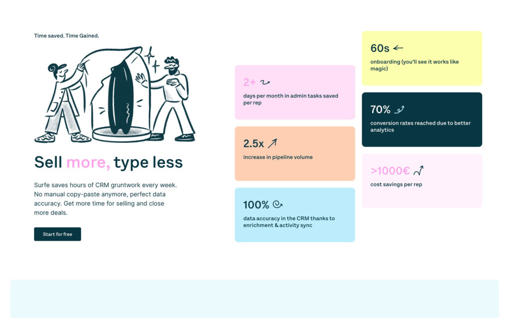 MILL3_SURFE_CASE_STUDY_ILLUSTRATION_02