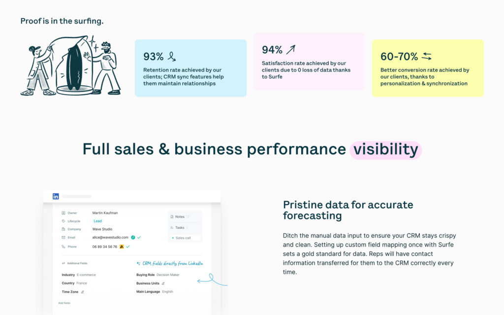 MILL3_SURFE_CASE_STUDY_LAYOUT_02
