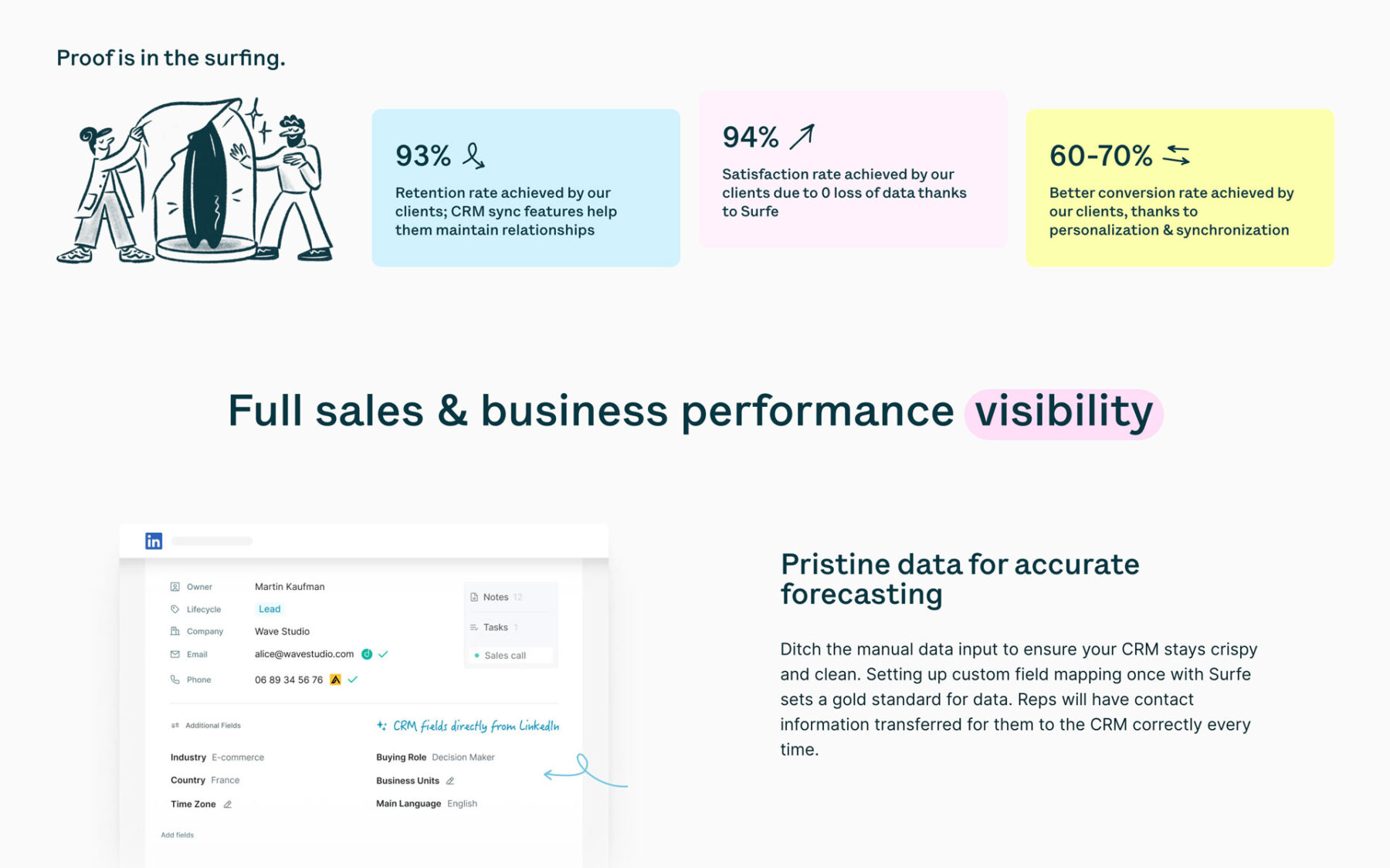 MILL3_SURFE_CASE_STUDY_LAYOUT_02