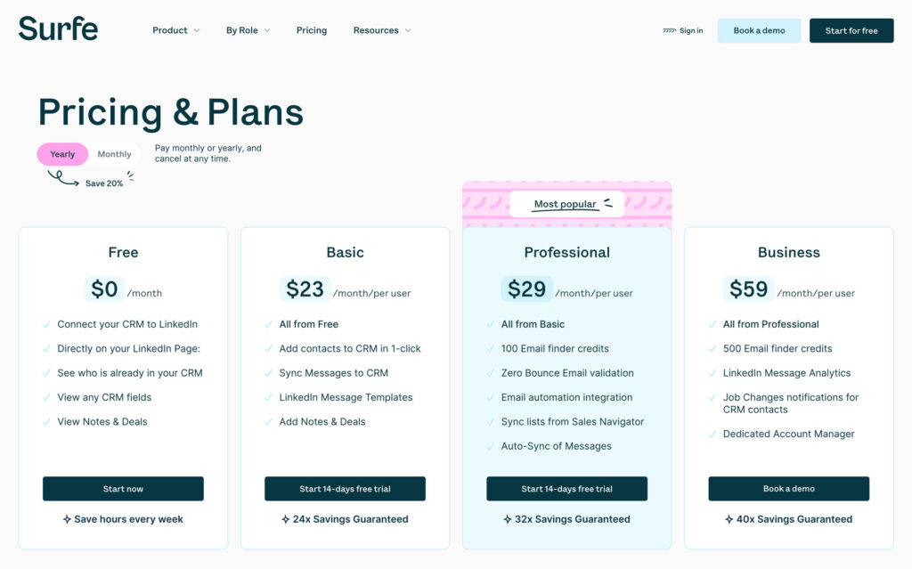 MILL3_SURFE_CASE_STUDY_PRINCING_01