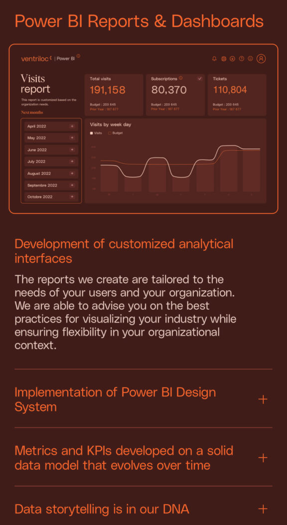 VENTRILOC_MOBILE_POWER-BI