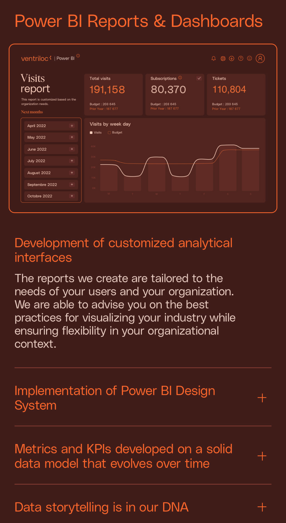 VENTRILOC_MOBILE_POWER-BI